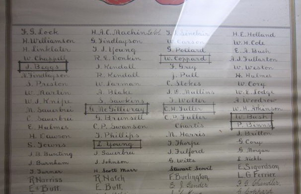 St Alban's Pro Cathedral Roll of Honour